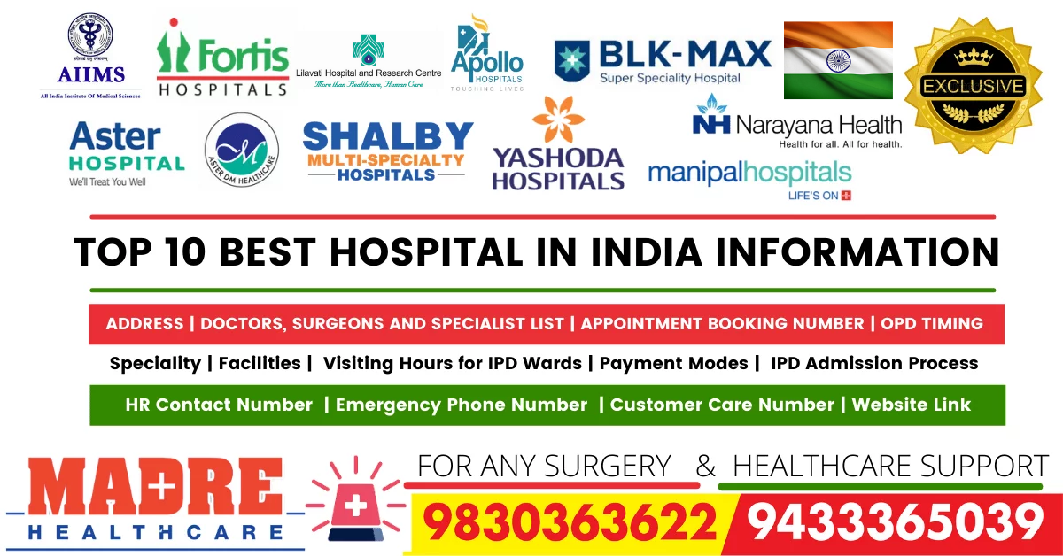 Top 10 Best Hospitals in India