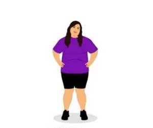 Obesity Profile Check Ups Package