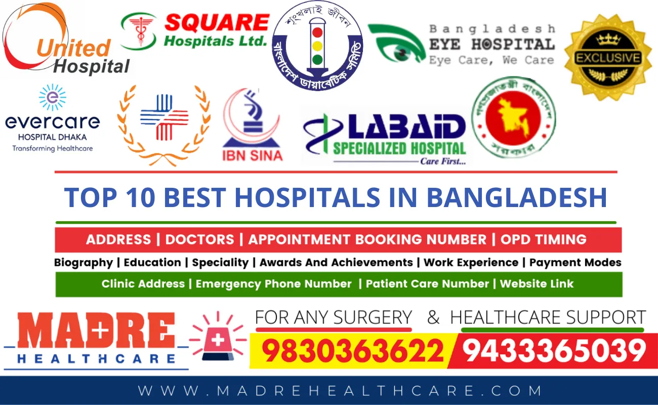 Top 10 Best Hospitals in Bangladesh